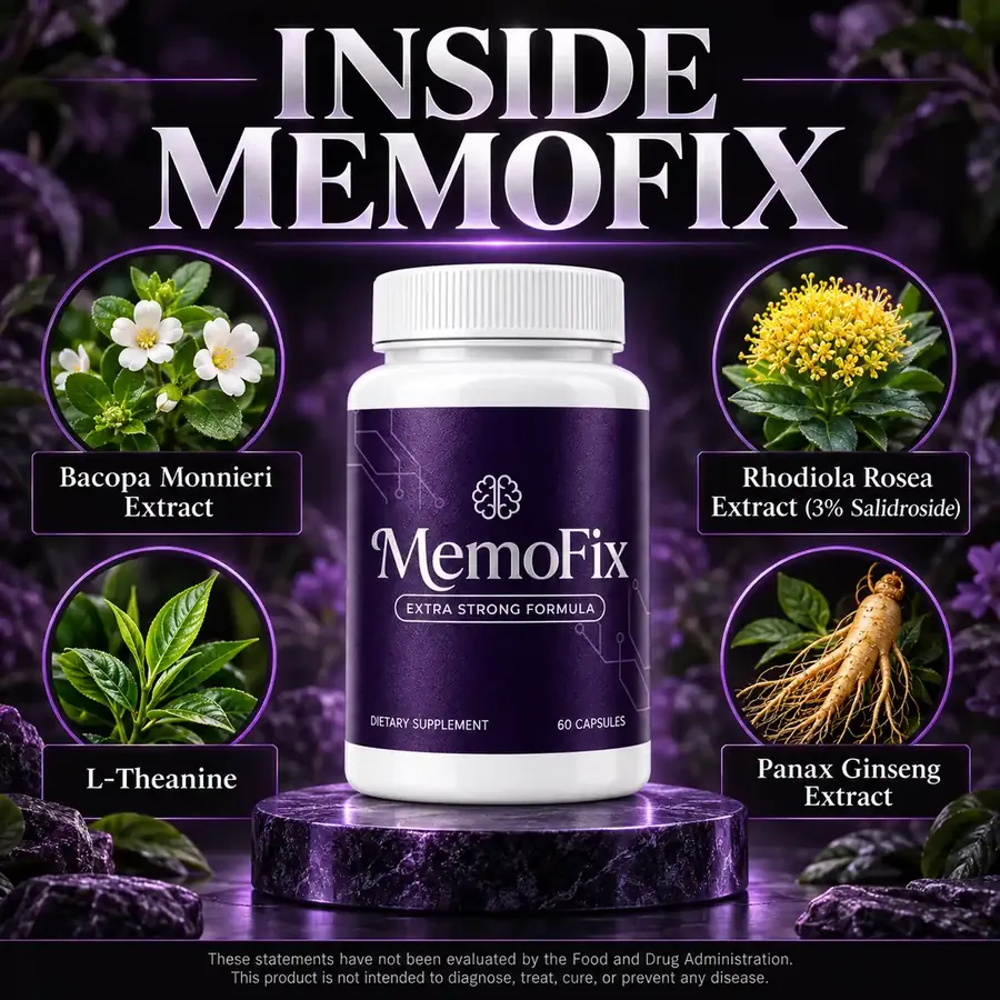 Brand graphic titled Inside Memofix showing bacopa, rhodiola flowers, green tea leaves for L-theanine and a Panax ginseng root around a Memofix bottle